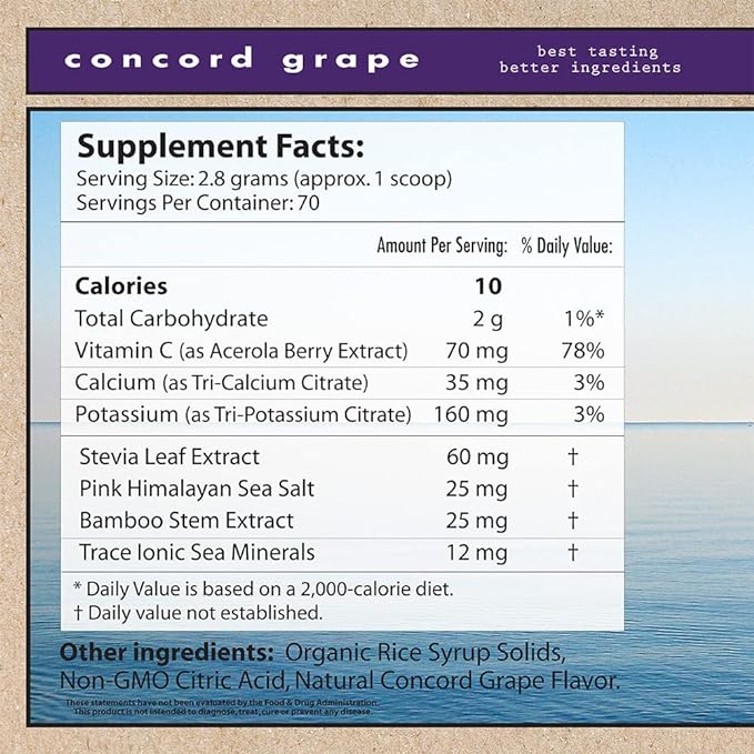 Concord Grape (70 Servings)